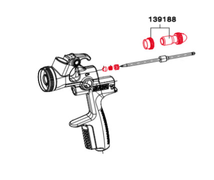 Materialflytkontroll