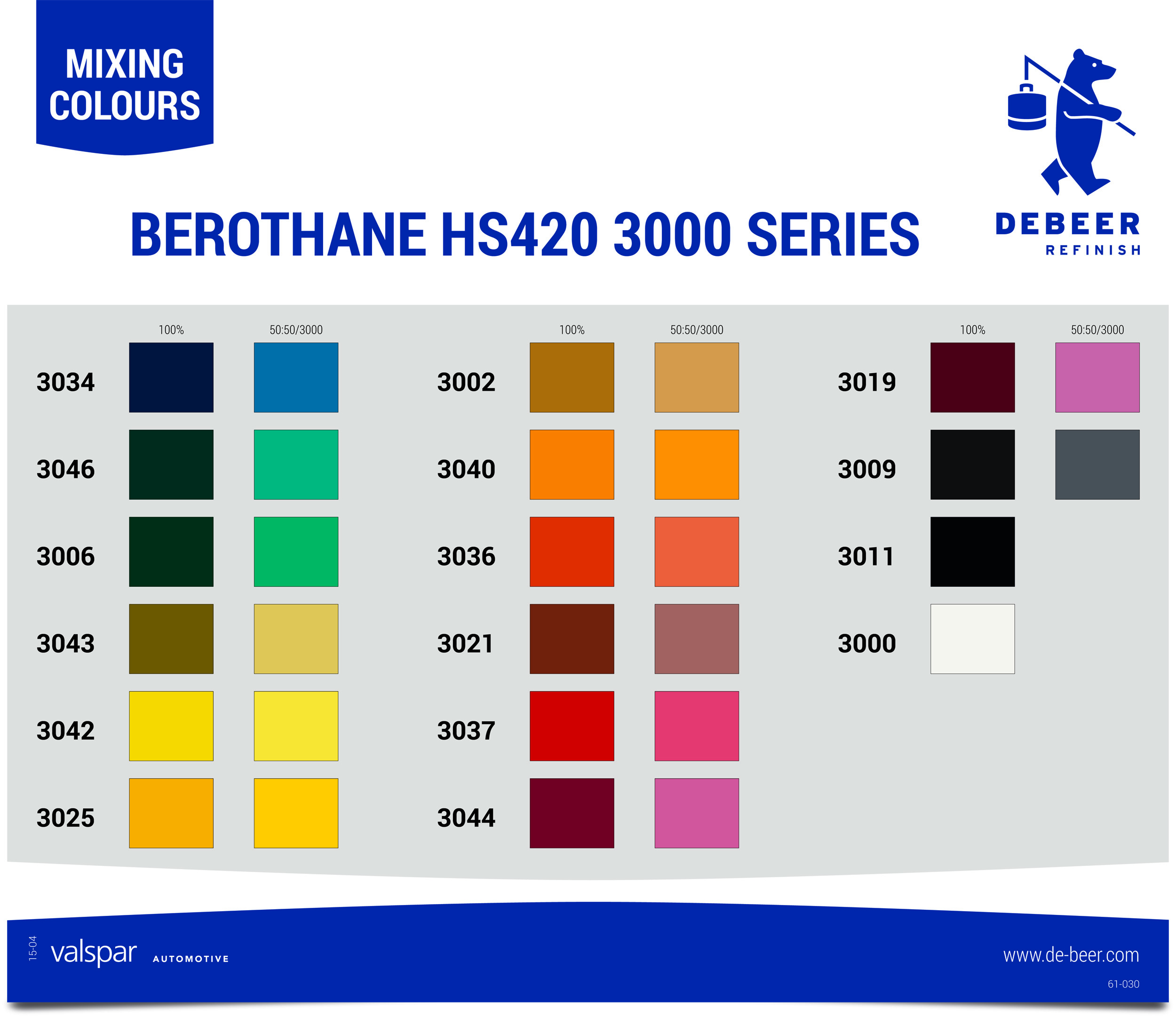 61-030 Blandingsfarvekort Serie 3000